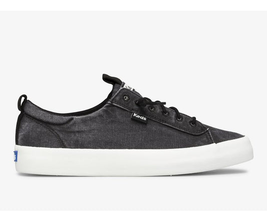 Kickback Canvas